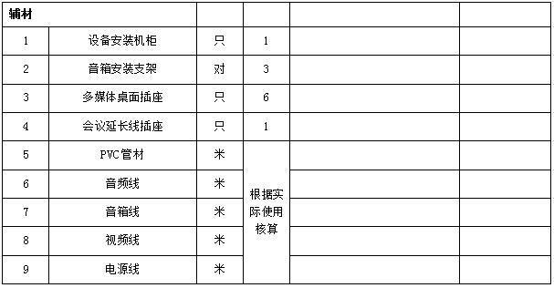 会议室扩声系统方案